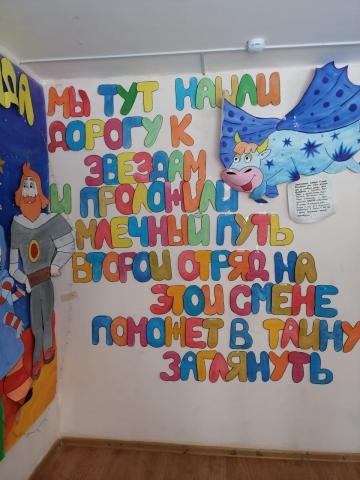 Весенние каникулы в ЗОЛ «Уральский огонёк» 2021г.